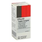 Effortil (PZN 2770587) из Германии