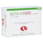 Biotin H forte 10mg (PZN 573345) из Германии