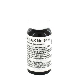 REGENAPLEX Nr.51 c Tropfen – PZN 2642872 (PZN 2642872) из Германии