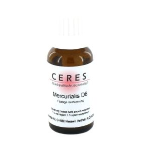 CERES Mercurialis D 6 Dilution – PZN 1235768 (PZN 1235768) из Германии